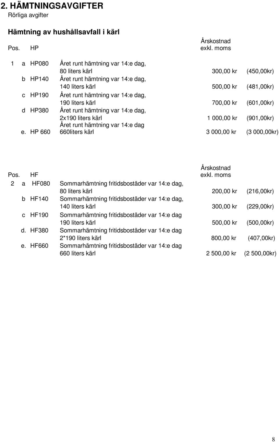 dag, 190 liters kärl 700,00 kr (601,00kr) d HP380 Året runt hämtning var 14:e dag, 2x190 liters kärl 1 000,00 kr (901,00kr) e.