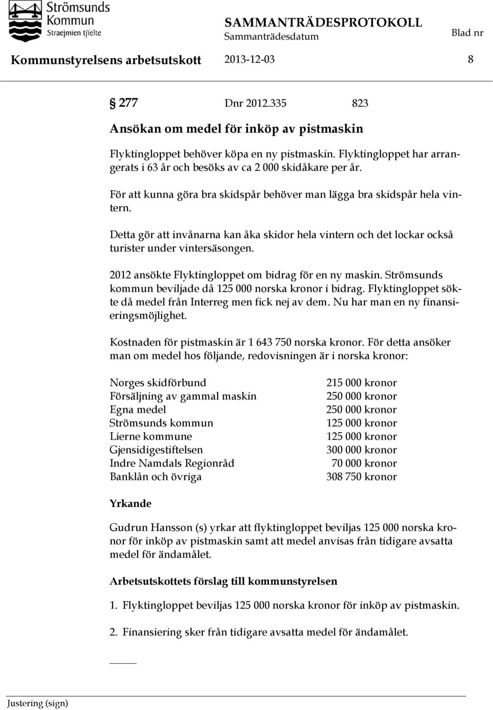Detta gör att invånarna kan åka skidor hela vintern och det lockar också turister under vintersäsongen. 2012 ansökte Flyktingloppet om bidrag för en ny maskin.