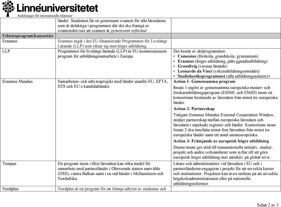 Erasmus ingår i det EU-finansierade Programmet för Livslångt Lärande (LLP) som riktar sig mot högre utbildning.