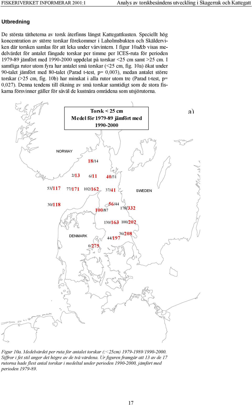 I figur 1a&b visas medelvärdet för antalet fångade torskar per timme per ICES-ruta för perioden 1979-89 jämfört med 199-2 uppdelat på torskar <25 cm samt >25 cm.