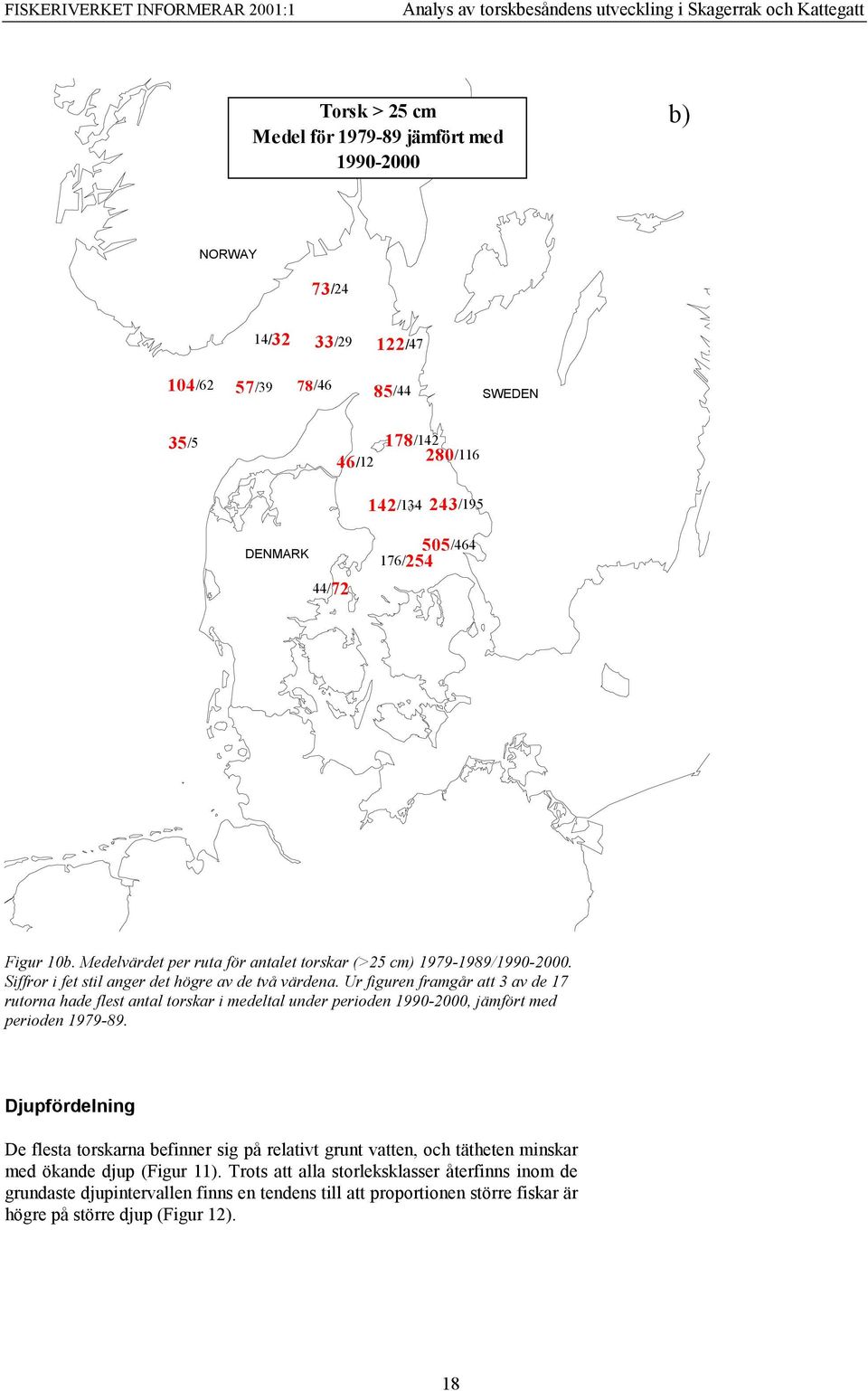 Ur figuren framgår att 3 av de 17 rutorna hade flest antal torskar i medeltal under perioden 199-2, jämfört med perioden 1979-89.