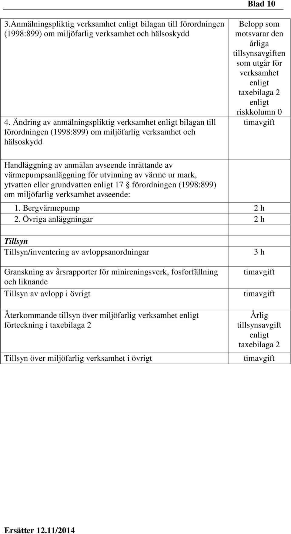 enligt taxebilaga 2 enligt riskkolumn 0 timavgift Handläggning av anmälan avseende inrättande av värmepumpsanläggning för utvinning av värme ur mark, ytvatten eller grundvatten enligt 17 förordningen