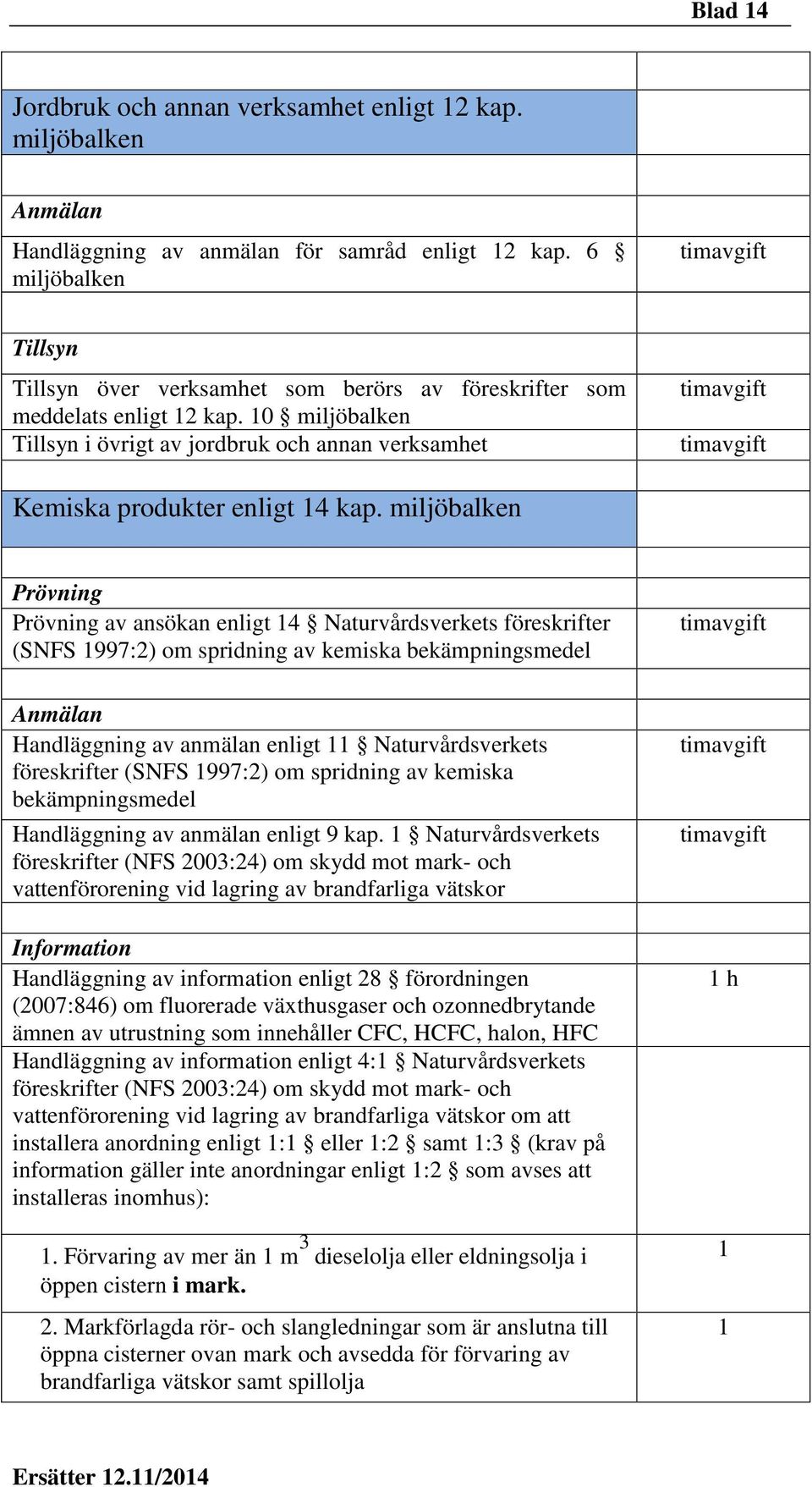 10 miljöbalken Tillsyn i övrigt av jordbruk och annan verksamhet timavgift timavgift Kemiska produkter enligt 14 kap.