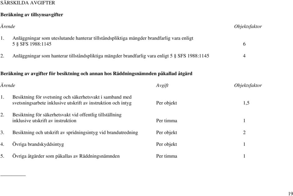 Objektsfaktor 1. Besiktning för svetsning och säkerhetsvakt i samband med svetsningsarbete inklusive utskrift av instruktion och intyg Per objekt 1,5 2.