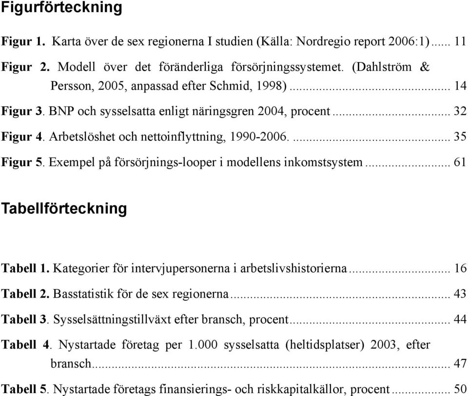 Exempel på försörjnings-looper i modellens inkomstsystem... 61 Tabellförteckning Tabell 1. Kategorier för intervjupersonerna i arbetslivshistorierna... 16 Tabell 2. Basstatistik för de sex regionerna.