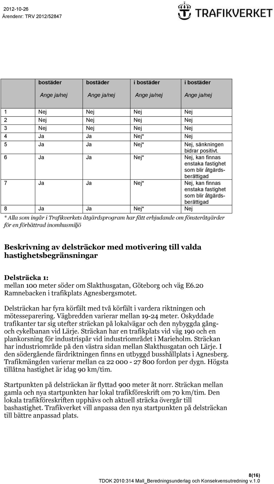 fönsteråtgärder för en förbättrad inomhusmiljö Beskrivning av delsträckor med motivering till valda hastighetsbegränsningar Delsträcka 1: mellan 100 meter söder om Slakthusgatan, öteborg och väg E6.