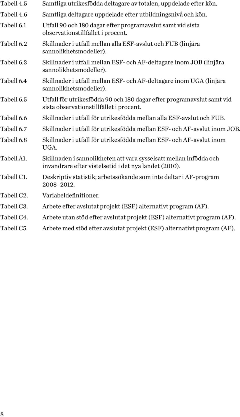 Utfall 90 och 180 dagar efter programavslut samt vid sista observationstillfället i procent. Skillnader i utfall mellan alla ESF-avslut och FUB (linjära sannolikhetsmodeller).