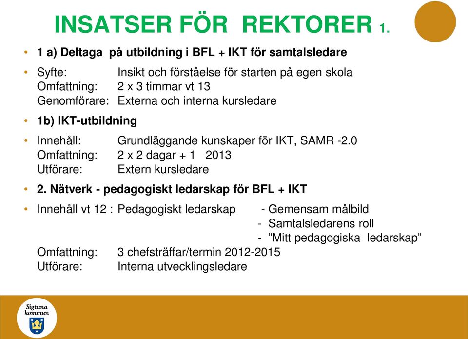 Genomförare: Externa och interna kursledare 1b) IKT-utbildning Innehåll: Grundläggande kunskaper för IKT, SAMR -2.