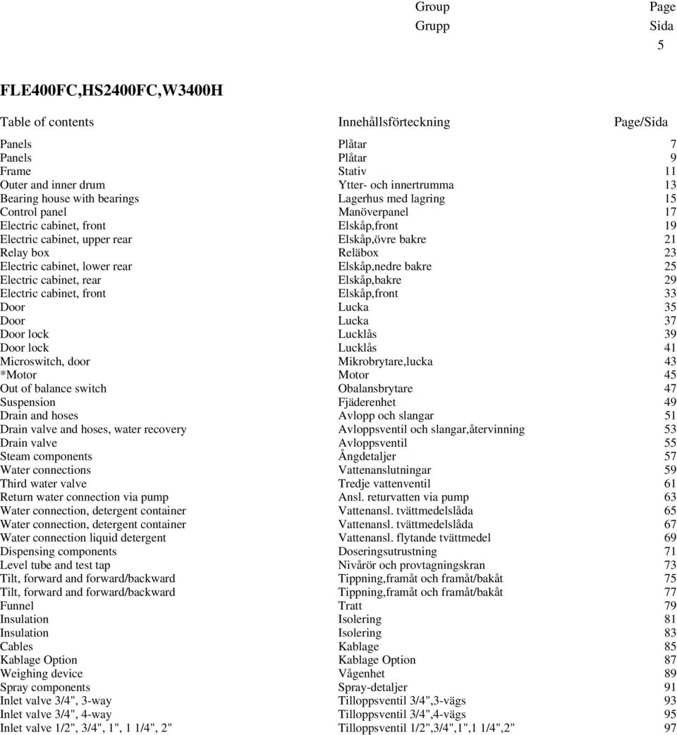 Electric cabinet, lower rear Elskåp,nedre bakre 25 Electric cabinet, rear Elskåp,bakre 29 Electric cabinet, front Elskåp,front 33 Door Lucka 35 Door Lucka 37 Door lock Lucklås 39 Door lock Lucklås 41