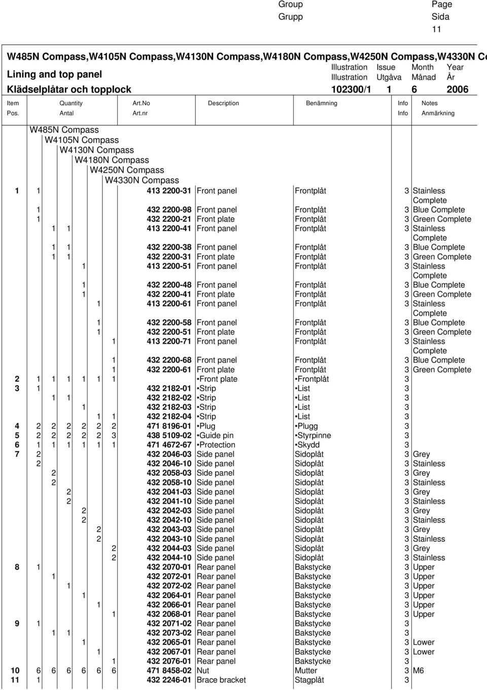 nr Description Benämning Info Info Notes Anmärkning W485N Compass W4105N Compass W4130N Compass W4180N Compass W4250N Compass W4330N Compass 1 1 413 2200-31 Front panel Frontplåt 3 Stainless Complete