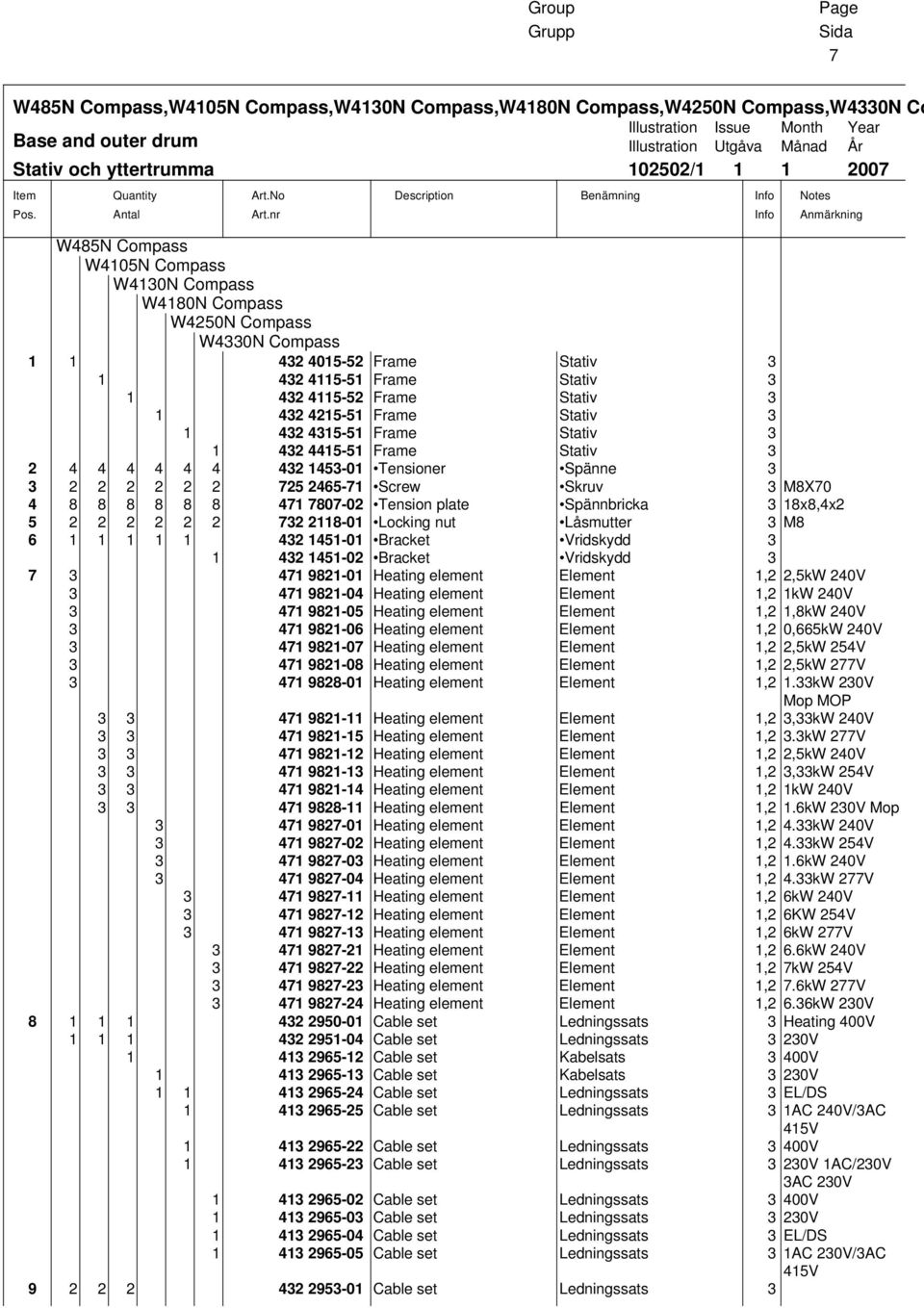 nr Description Benämning Info Info Notes Anmärkning W485N Compass W4105N Compass W4130N Compass W4180N Compass W4250N Compass W4330N Compass 1 1 432 4015-52 Frame Stativ 3 1 432 4115-51 Frame Stativ