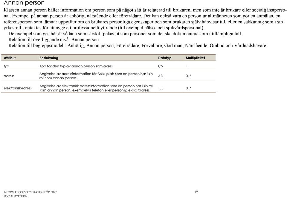 Det kan också vara en person ur allmänheten som gör en anmälan, en referensperson som lämnar uppgifter om en brukares personliga egenskaper och som brukaren själv hänvisar till, eller en sakkunnig