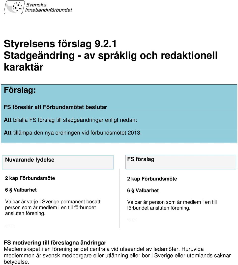 2 kap Förbundsmöte 6 Valbarhet Valbar är varje i Sverige permanent bosatt person som är medlem i en till förbundet ansluten förening.