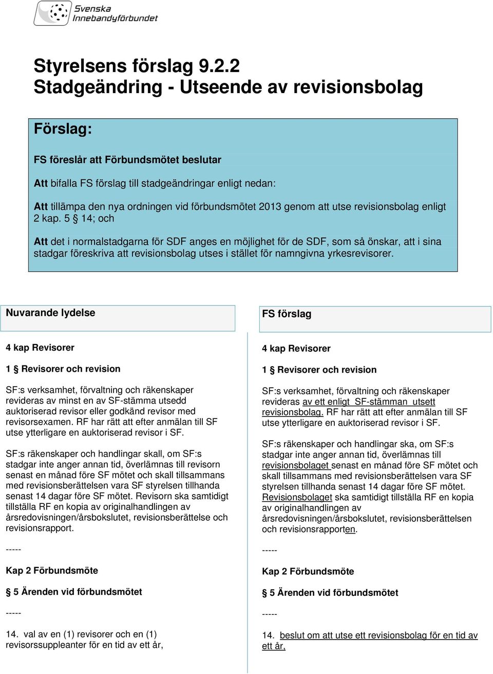 5 14; och Att det i normalstadgarna för SDF anges en möjlighet för de SDF, som så önskar, att i sina stadgar föreskriva att revisionsbolag utses i stället för namngivna yrkesrevisorer.