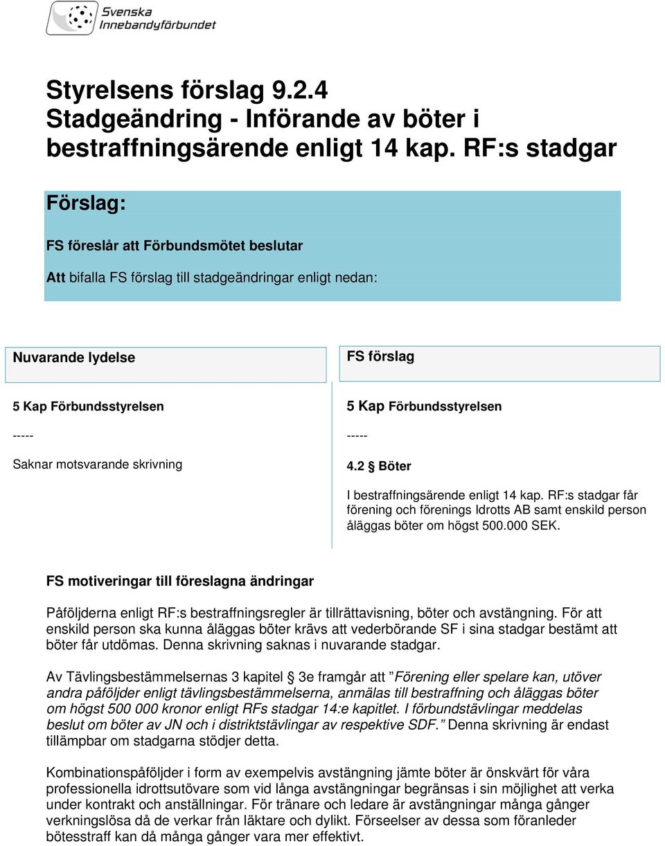 RF:s stadgar får förening och förenings Idrotts AB samt enskild person åläggas böter om högst 500.000 SEK. Påföljderna enligt RF:s bestraffningsregler är tillrättavisning, böter och avstängning.