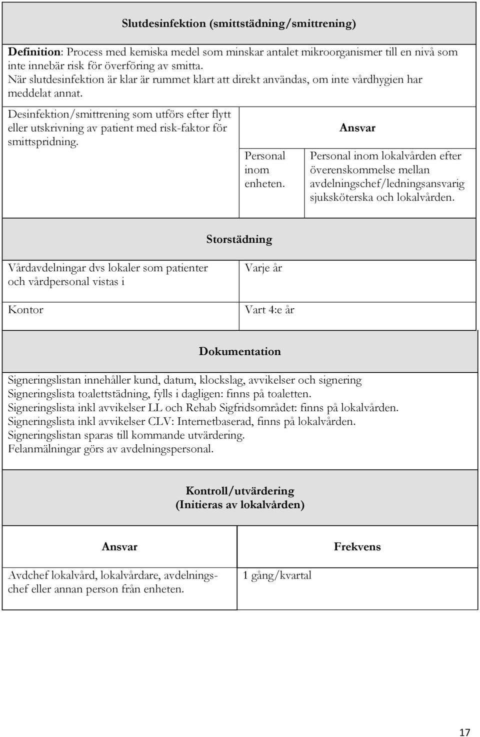 Desinfektion/smittrening som utförs efter flytt eller utskrivning av patient med risk-faktor för smittspridning. Personal inom enheten.