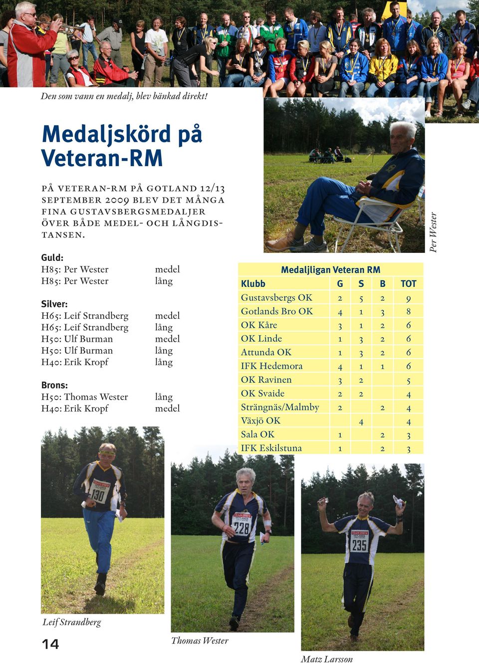 Guld: H85: Per Wester medel H85: Per Wester lång Silver: H65: Leif Strandberg medel H65: Leif Strandberg lång H50: Ulf Burman medel H50: Ulf Burman lång H40: Erik Kropf lång Brons: