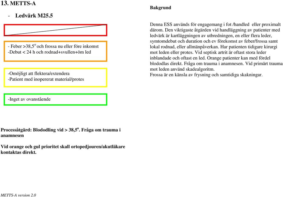 fot /handled eller proximalt därom.