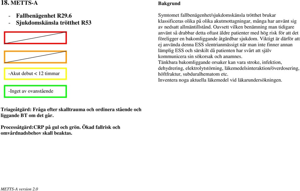 allmäntillstånd. Oavsett vilken benämning man tidigare använt så drabbar detta oftast äldre patienter med hög risk för att det föreligger en bakomliggande åtgärdbar sjukdom.