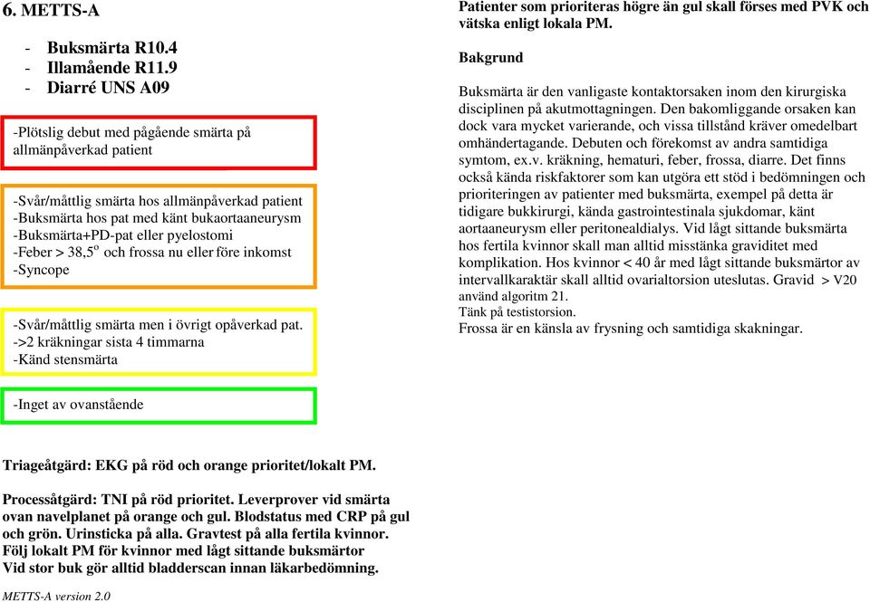 känt bukaortaaneurysm -Buksmärta+PD-pat eller pyelostomi -Feber > 38,5 o och frossa nu eller före inkomst -Syncope -Svår/måttlig smärta men i övrigt opåverkad pat.