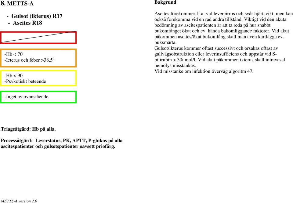 kända bakomliggande faktorer. Vid akut påkommen ascites/ökat bukomfång skall man även kartlägga ev. buksmärta.