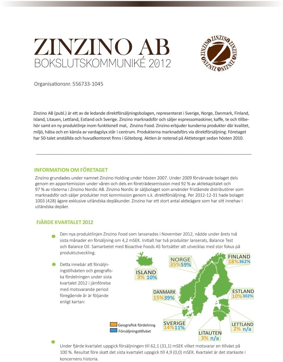 Zinzino marknadsför och säljer espressomaskiner, kaffe, te och tillbehör samt en ny produktlinje inom funktionell mat, Zinzino Food.