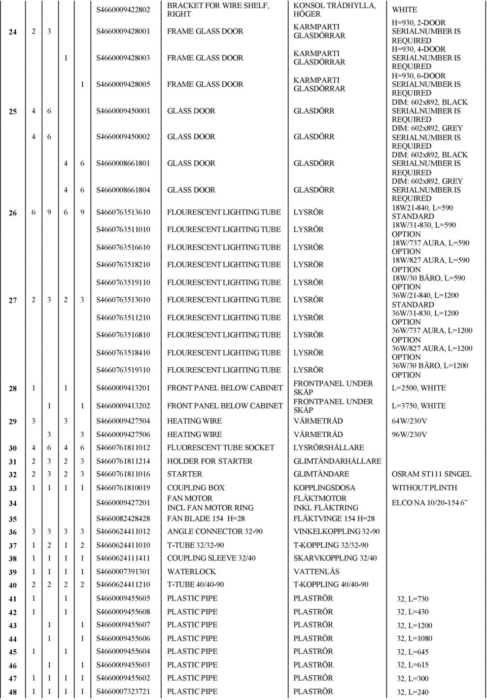 S4660009450001 GLASS DOOR GLASDÖRR SERIALNUMBER IS REQUIRED 4 6 S4660009450002 GLASS DOOR GLASDÖRR DIM: 602x892, GREY SERIALNUMBER IS REQUIRED DIM: 602x892, BLACK 4 6 S4660008661801 GLASS DOOR