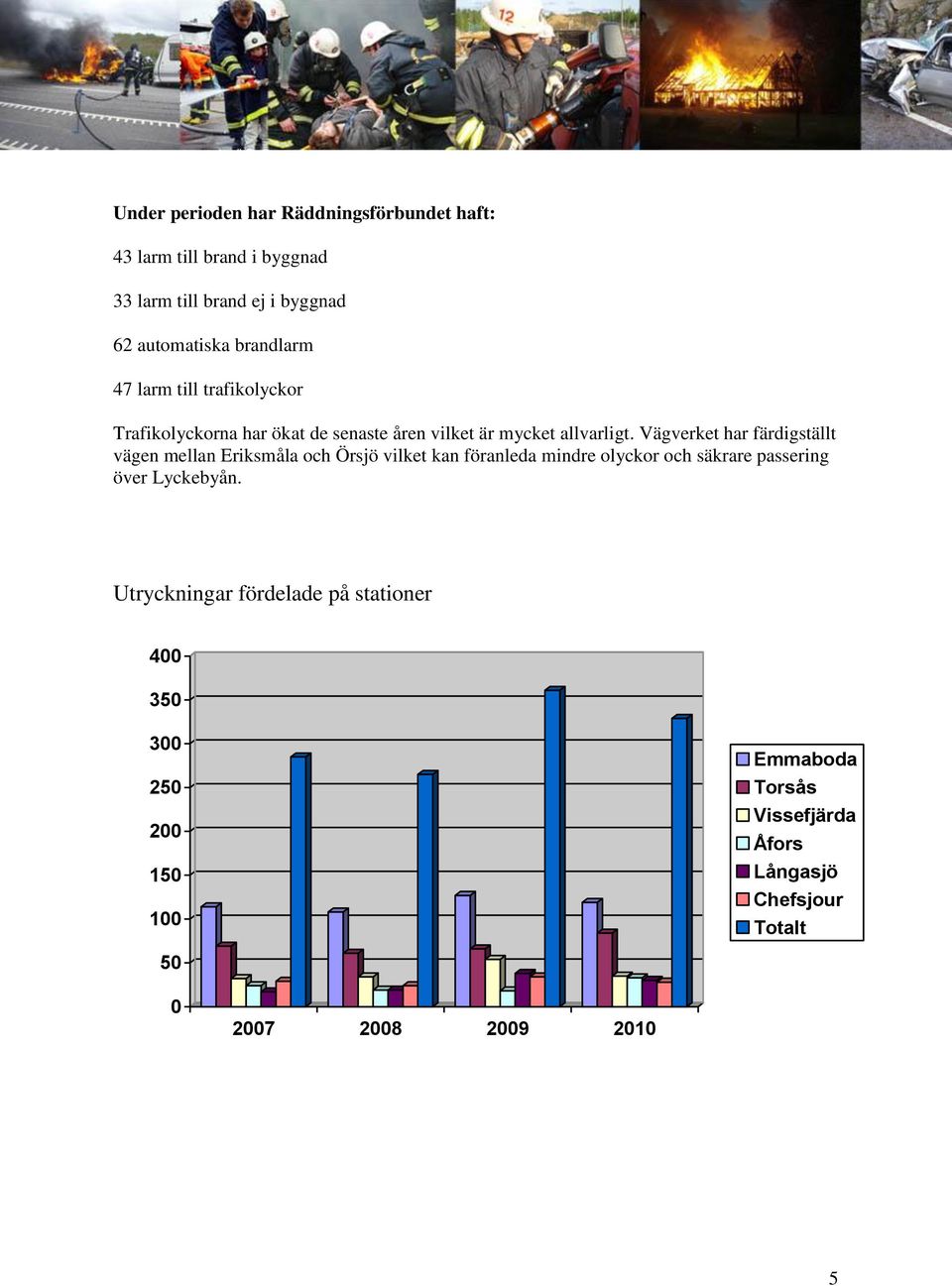 Vägverket har färdigställt vägen mellan Eriksmåla och Örsjö vilket kan föranleda mindre olyckor och säkrare passering över