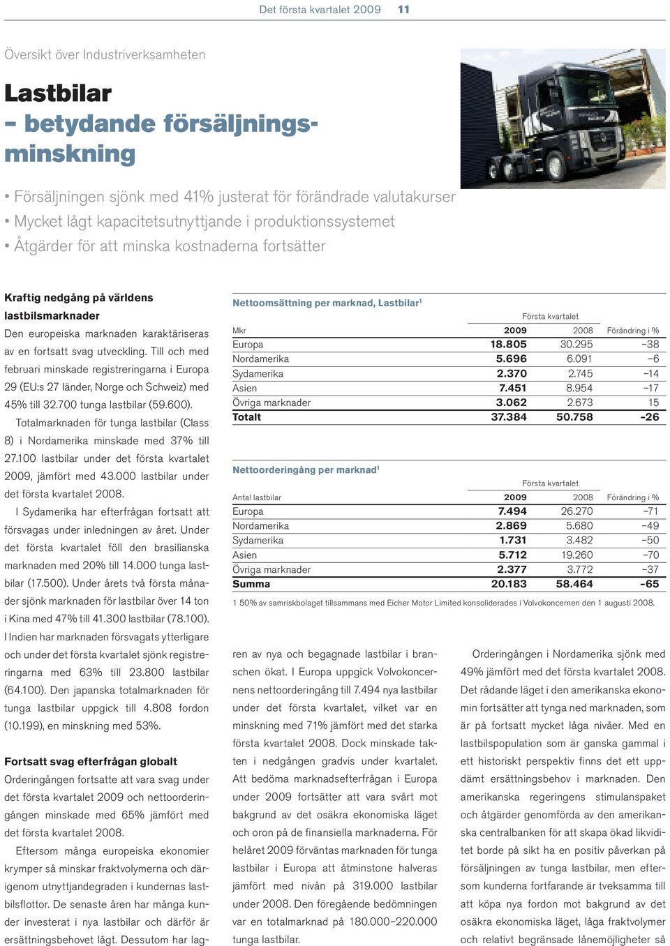 696 6.091 6 Sydamerika 2.370 2.745 14 Asien 7.451 8.954 17 Övriga marknader 3.062 2.673 15 Totalt 37.384 50.758 26 Nettoorderingång per marknad 1 Antal lastbilar 2009 2008 Förändring i % Europa 7.