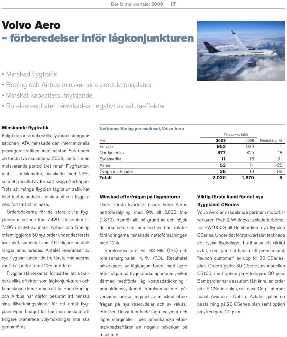 två månaderna 2009, jämfört med motsvarande period året innan. Flygfrakten, mätt i tonkilometer, minskade med 23%, som ett resultat av fortsatt svag efterfrågan.