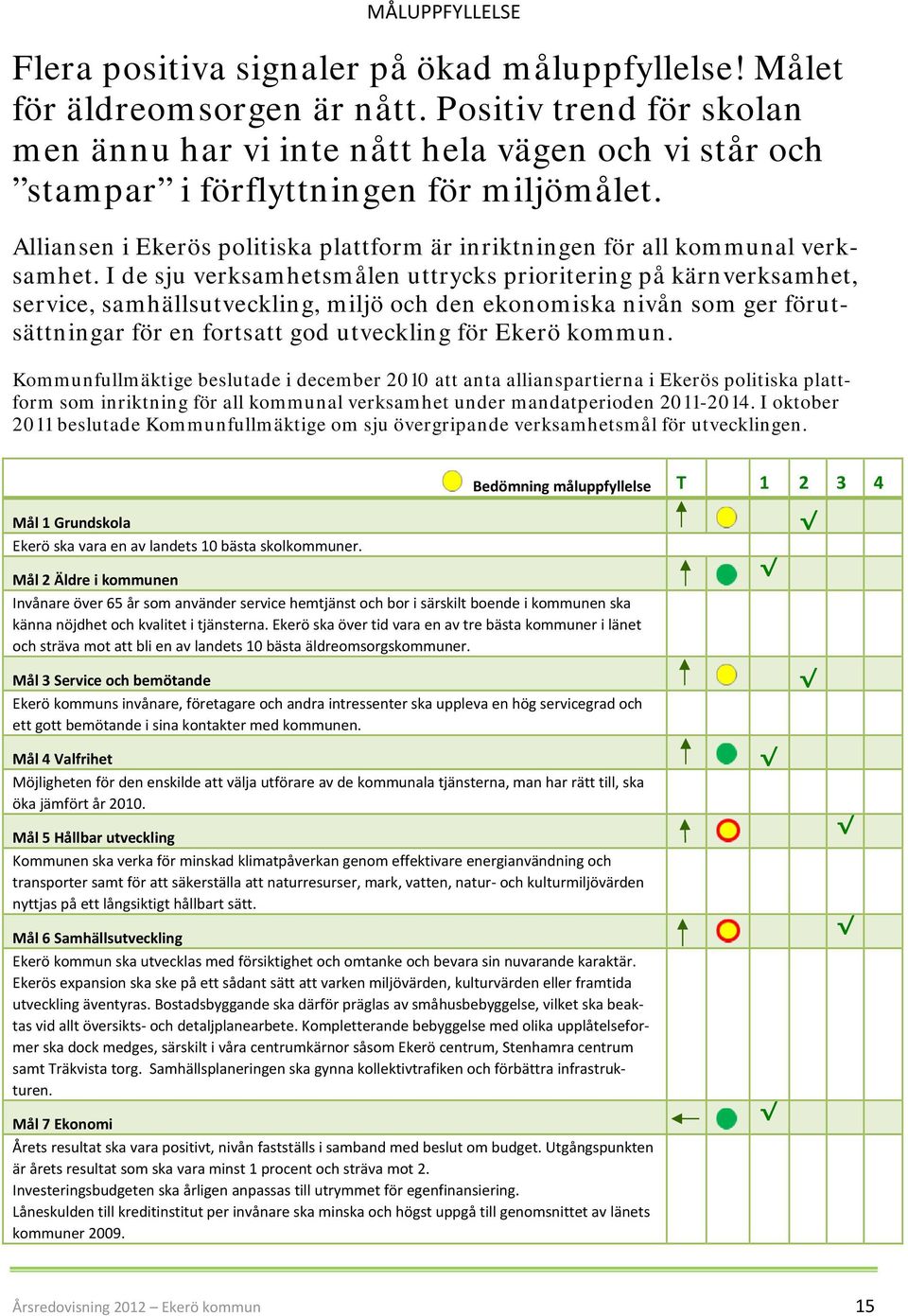 Alliansen i Ekerös politiska plattform är inriktningen för all kommunal verksamhet.