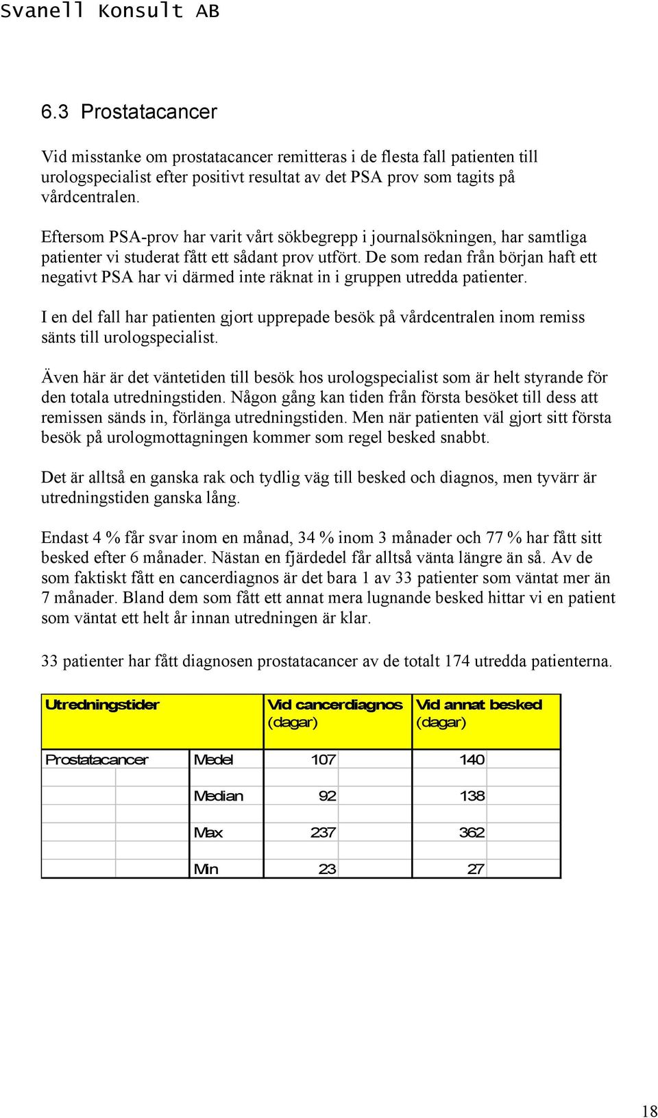 De som redan från början haft ett negativt PSA har vi därmed inte räknat in i gruppen utredda patienter.