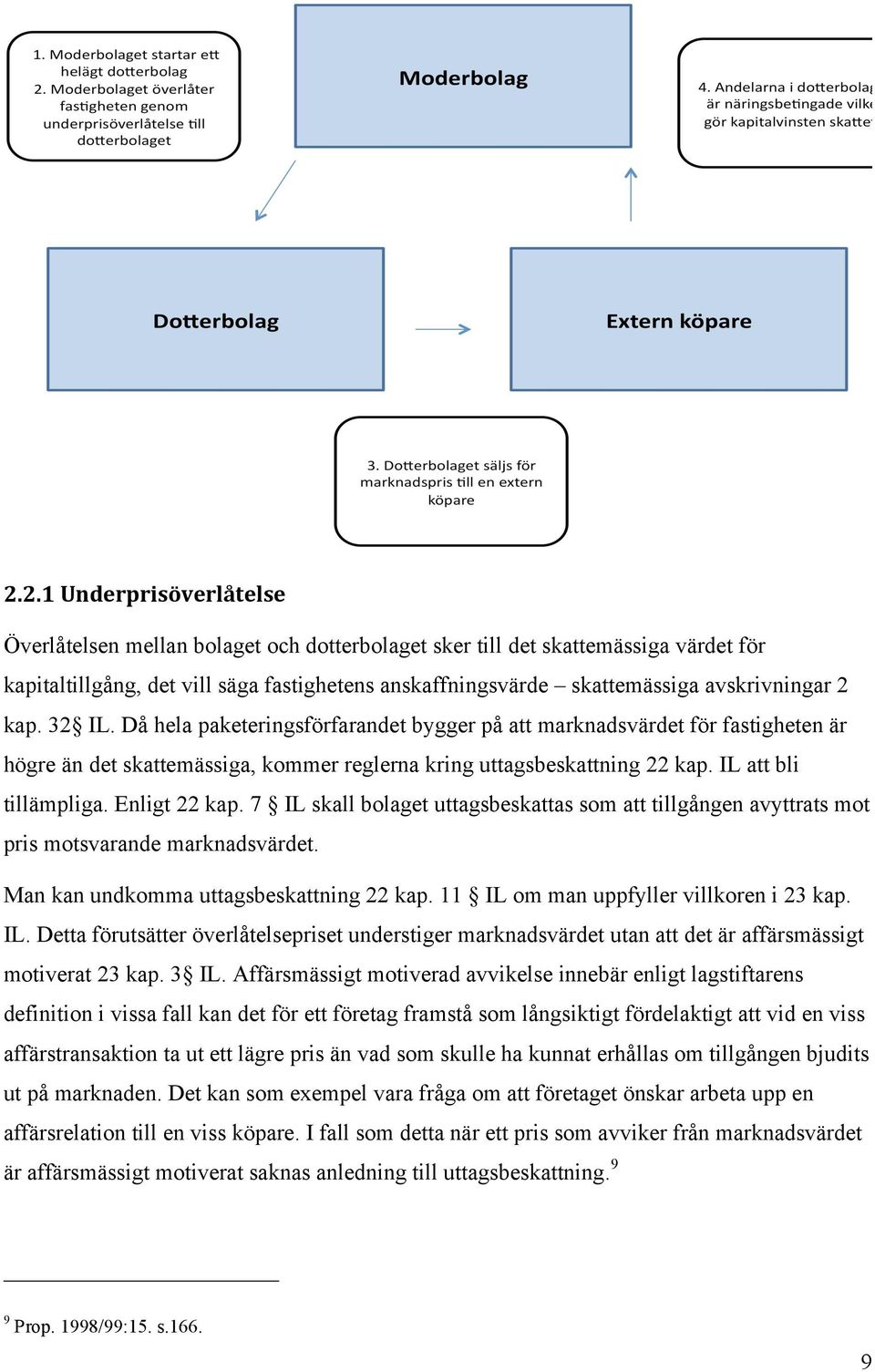 IL att bli tillämpliga. Enligt 22 kap. 7 IL skall bolaget uttagsbeskattas som att tillgången avyttrats mot pris motsvarande marknadsvärdet. Man kan undkomma uttagsbeskattning 22 kap.