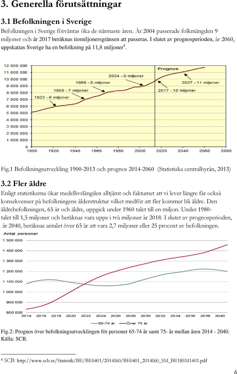 1 Befolkningsutveckling 1900-2013 och prognos 2014-2060 (Statistiska centralbyrån, 2013) 3.