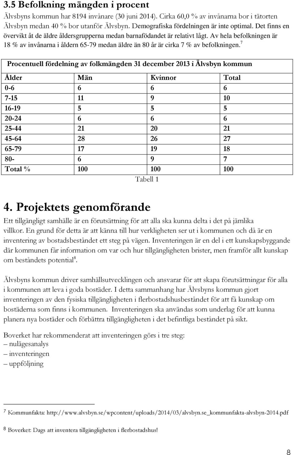 Av hela befolkningen är 18 % av invånarna i åldern 65-79 medan äldre än 80 år är cirka 7 % av befolkningen.