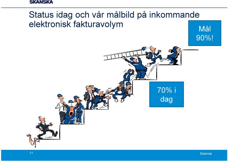 elektronisk