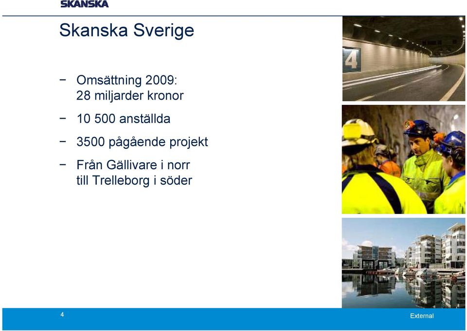 anställda 3500 pågående projekt