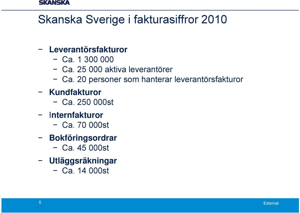 20 personer som hanterar leverantörsfakturor Kundfakturor Ca.