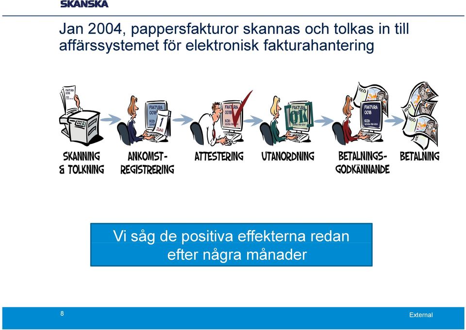 elektronisk fakturahantering Vi såg de