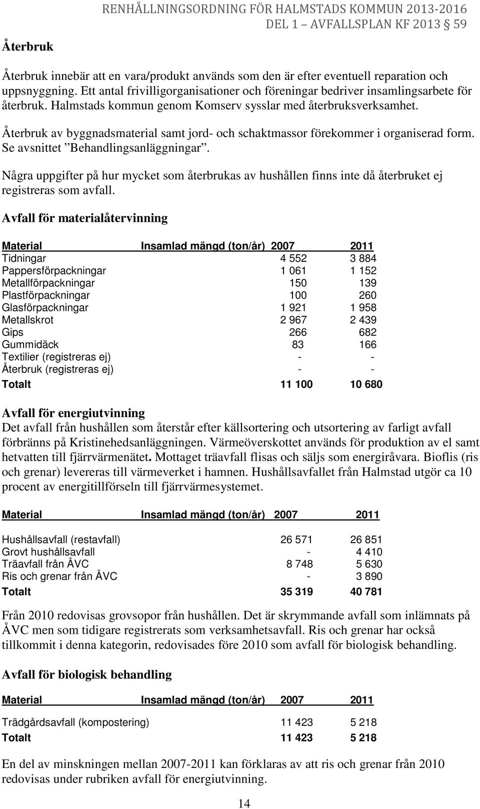 Återbruk av byggnadsmaterial samt jord- och schaktmassor förekommer i organiserad form. Se avsnittet Behandlingsanläggningar.