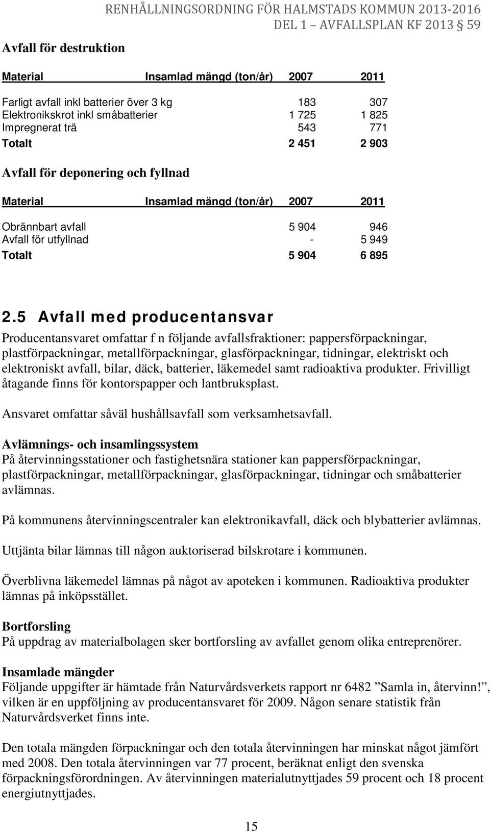 904 6 895 2.