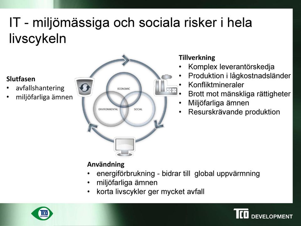 Brott mot mänskliga rättigheter Miljöfarliga ämnen Resurskrävande produktion Användning