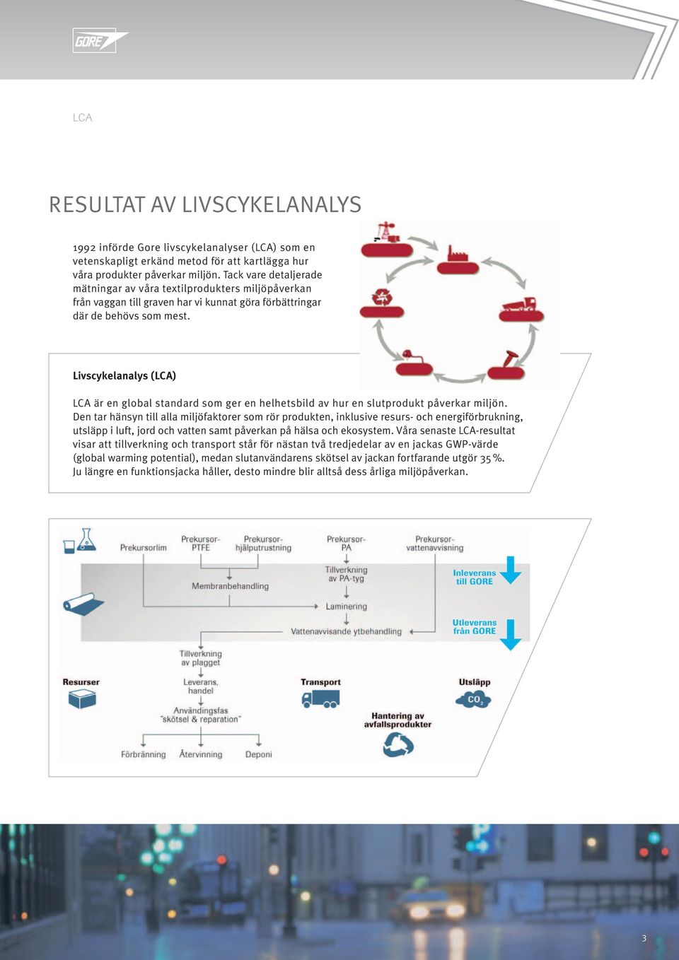 Raw materials Extraction End of Life Manufacturing Distribution Livscykelanalys (LCA) Use Installation LCA är en global standard som ger en helhetsbild av hur en slutprodukt påverkar miljön.