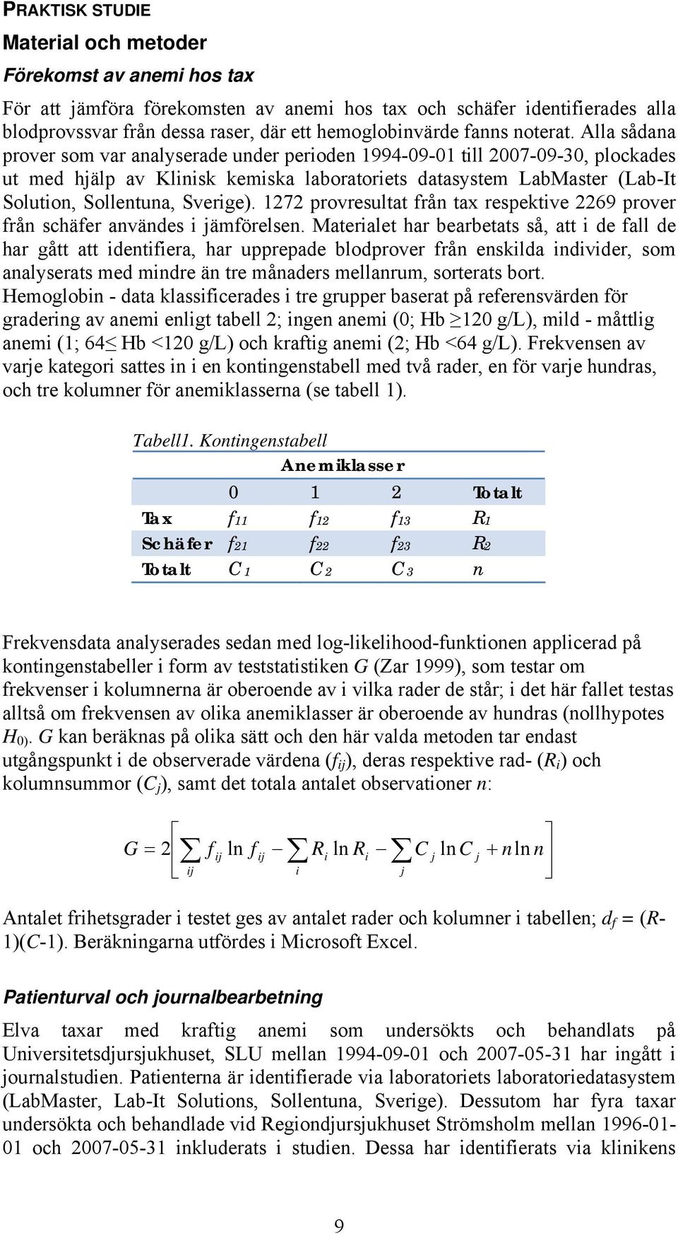 Alla sådana prover som var analyserade under perioden 1994-09-01 till 2007-09-30, plockades ut med hjälp av Klinisk kemiska laboratoriets datasystem LabMaster (Lab-It Solution, Sollentuna, Sverige).