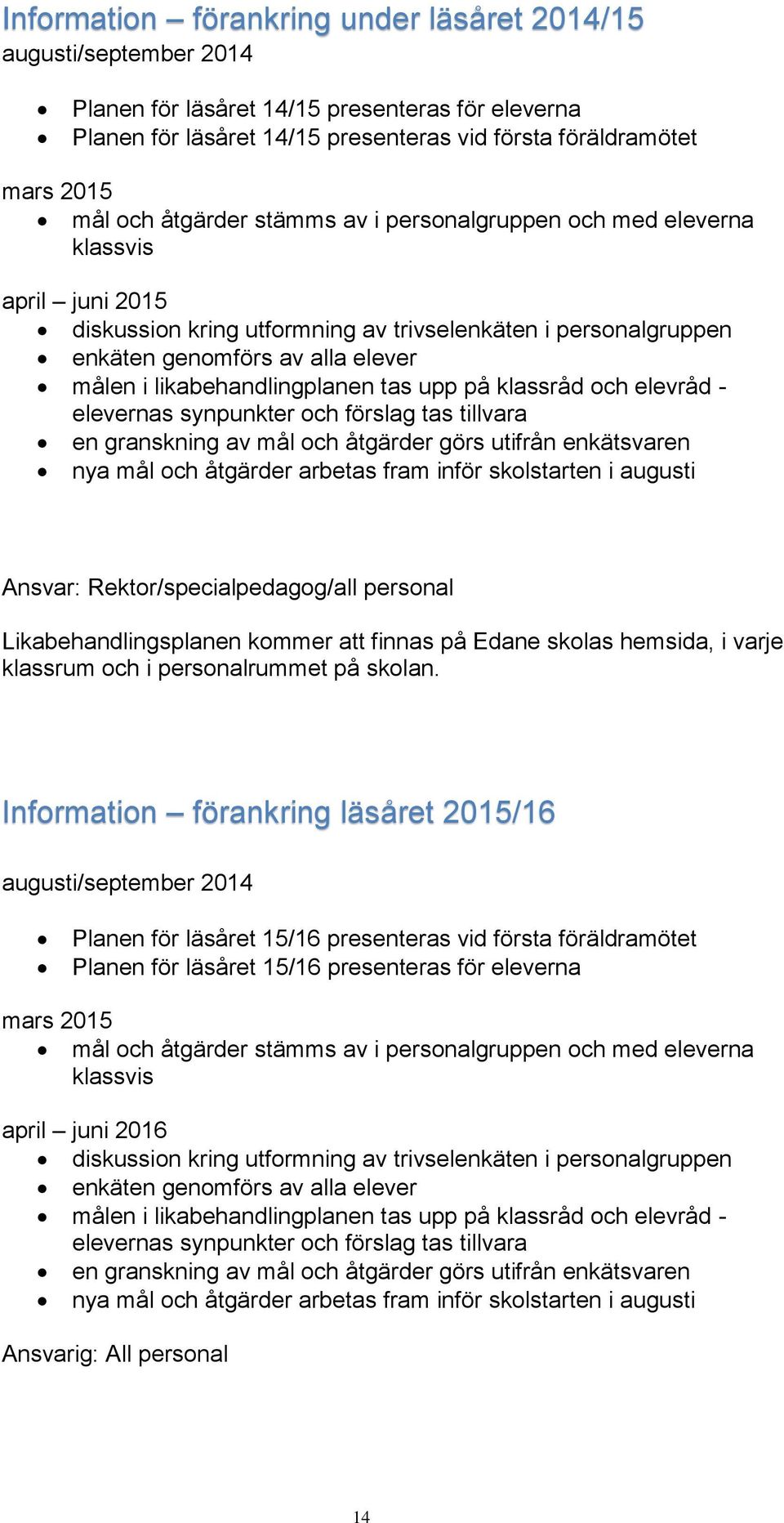 likabehandlingplanen tas upp på klassråd och elevråd - elevernas synpunkter och förslag tas tillvara en granskning av mål och åtgärder görs utifrån enkätsvaren nya mål och åtgärder arbetas fram inför
