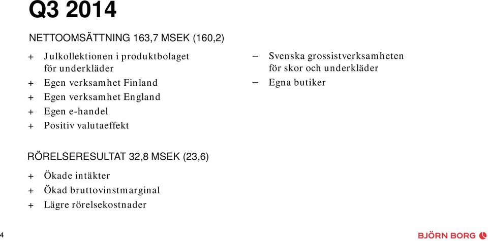 Positiv valutaeffekt Svenska grossistverksamheten för skor och underkläder Egna butiker