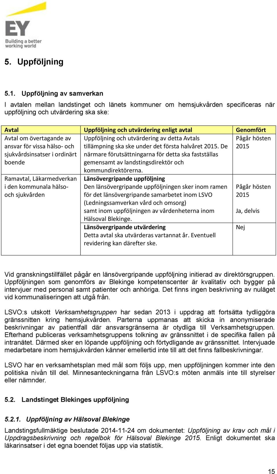 Genomfört Avtal om övertagande av ansvar för vissa hälso- och sjukvårdsinsatser i ordinärt boende Uppföljning och utvärdering av detta Avtals tillämpning ska ske under det första halvåret 2015.