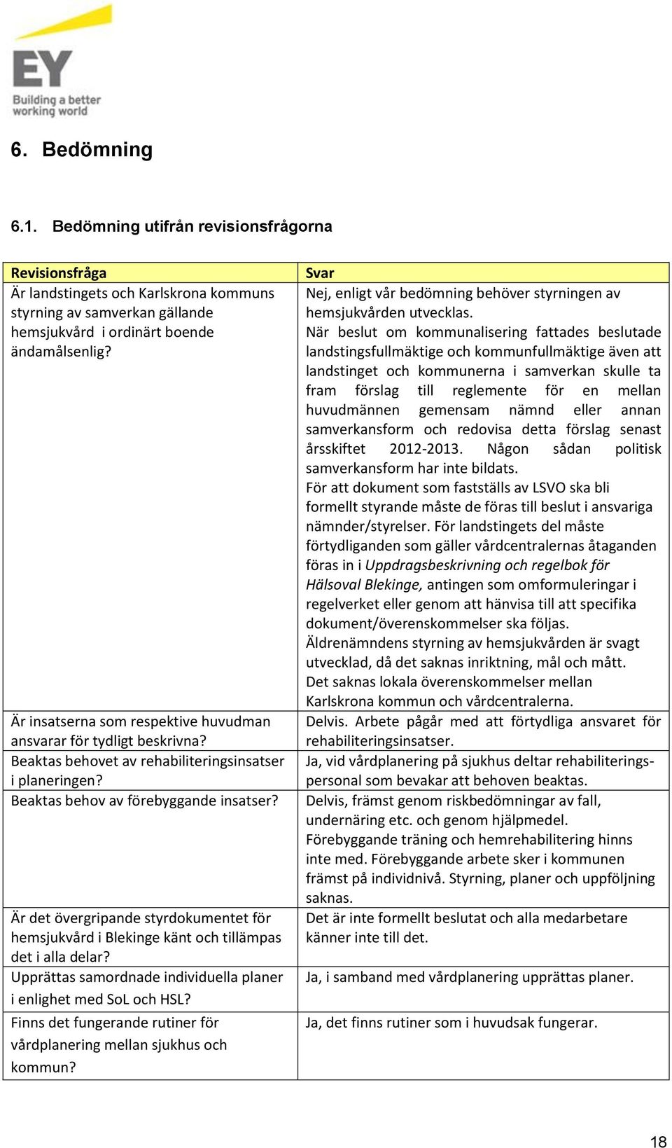 Är det övergripande styrdokumentet för hemsjukvård i Blekinge känt och tillämpas det i alla delar? Upprättas samordnade individuella planer i enlighet med SoL och HSL?