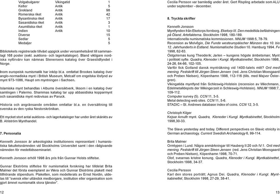 Bland viktigare nordiska nyförvärv kan nämnas Stenersens katalog över Graeslidfyndet i Norge. Inom europeisk numismatik har inköp bl.a. omfattat Brookes katalog över anglo-normadiska mynt i British Museum, Metcalf om engelska lösfynd av mynt 973-1086, Haupt om myntningen i Sachsen.