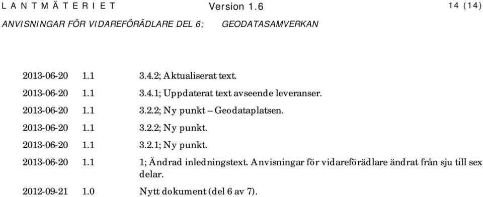 2013-06-20 1.1 1; Ändrad inledningstext.
